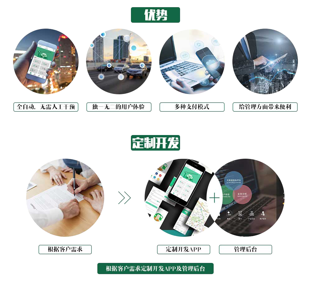 共享停車(chē)優(yōu)勢(shì) 共享停車(chē)優(yōu)勢(shì)