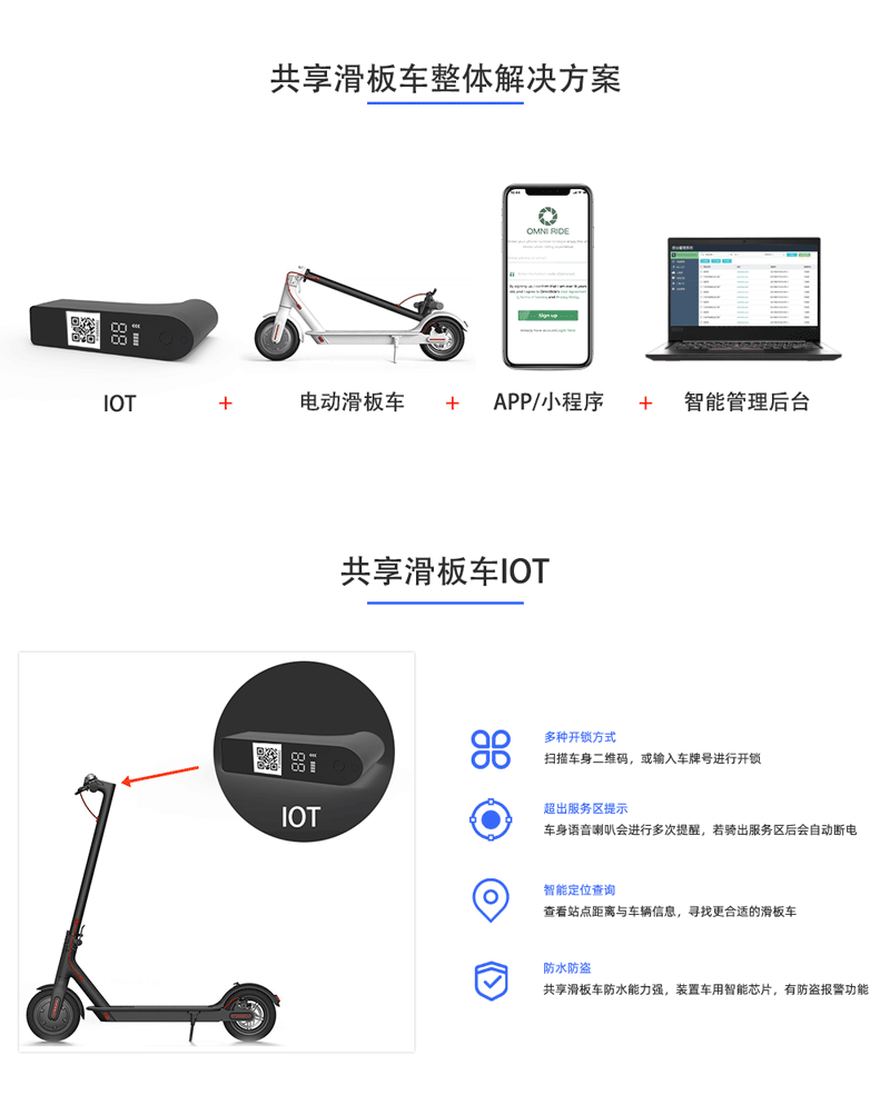 共享滑板車CN_02 共享滑板車CN_02