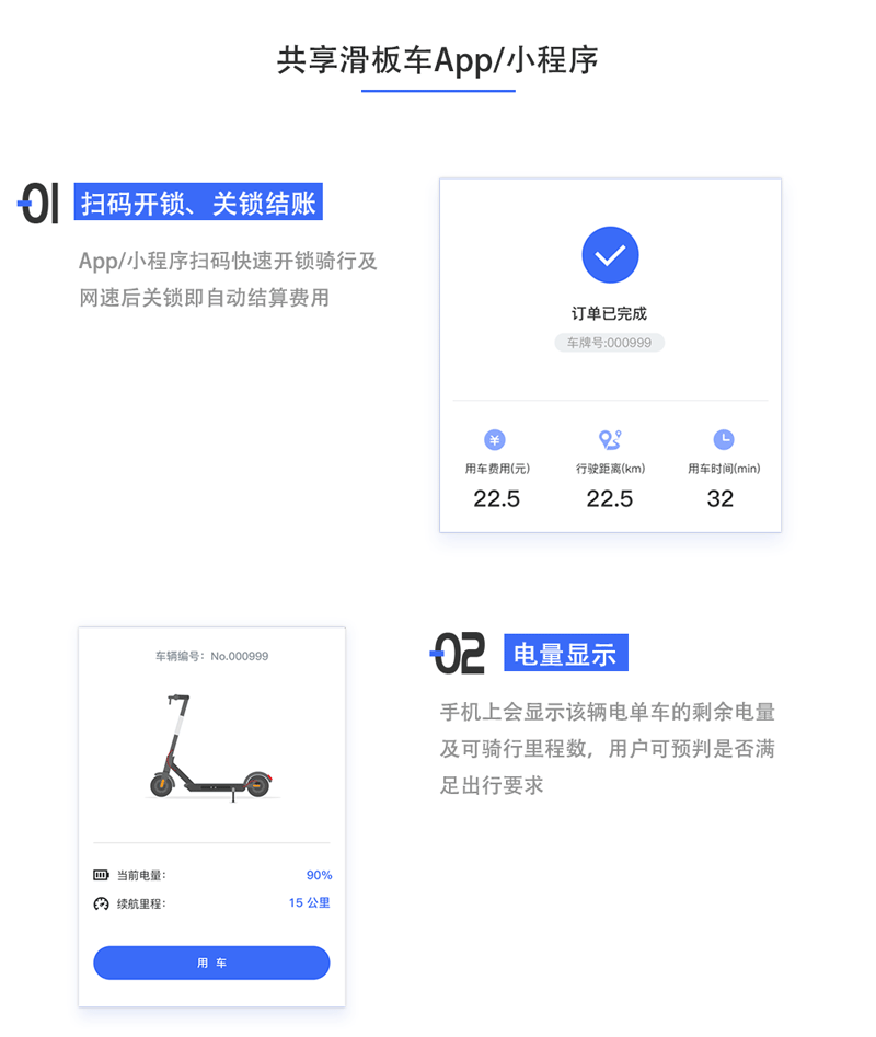 共享滑板車CN_03 共享滑板車CN_03