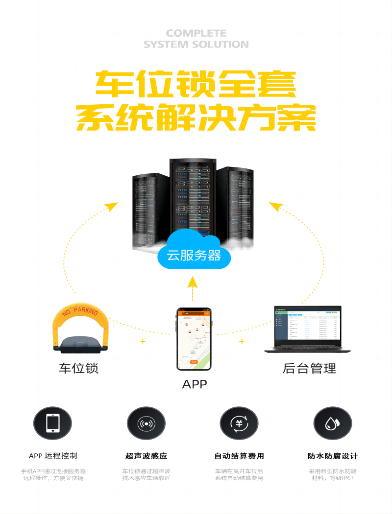 共享車(chē)位鎖 共享車(chē)位鎖