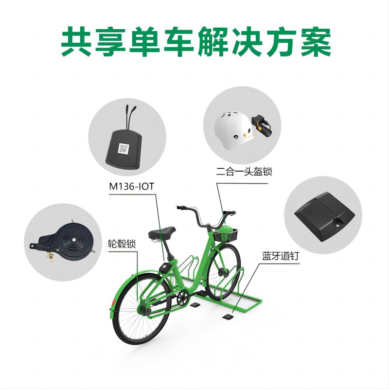 智能共享單車小程序/APP該如何開發定制?
