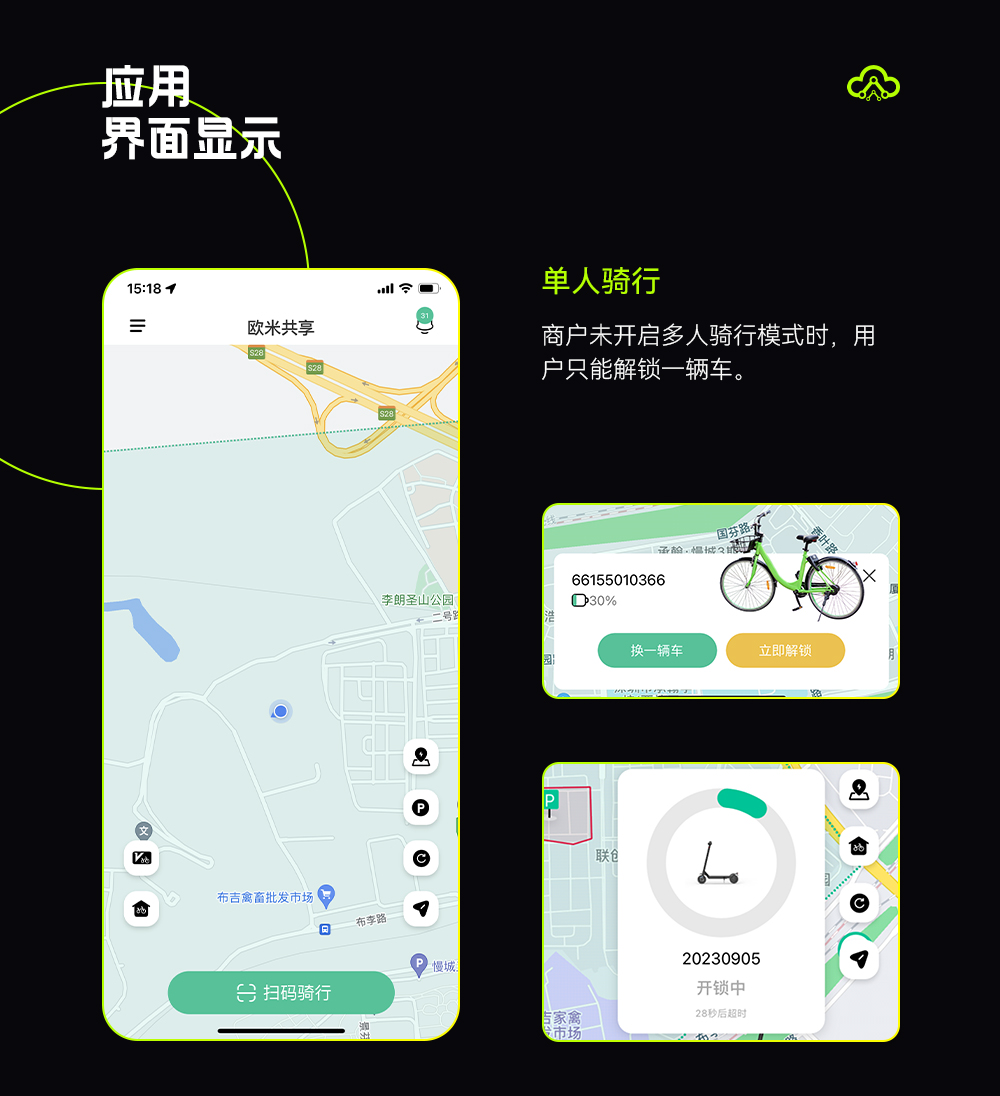 共享單車現狀 共享單車現狀