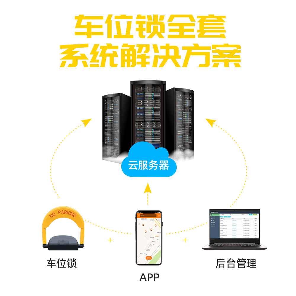共享充電樁如何與車位鎖聯動實現運營?