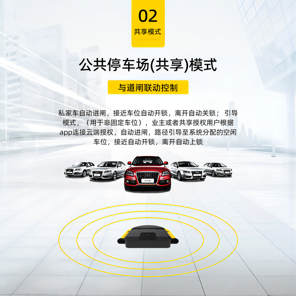 管理停車場成本高太麻煩?歐米智能共享車位鎖來幫你