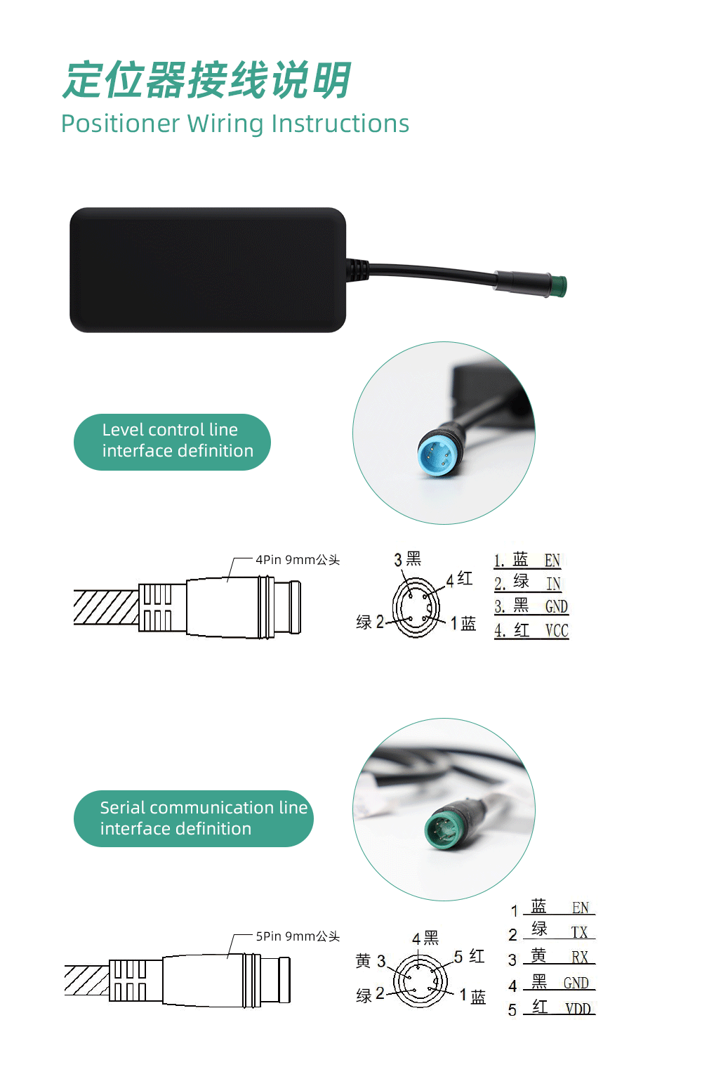 智能車載定位器
