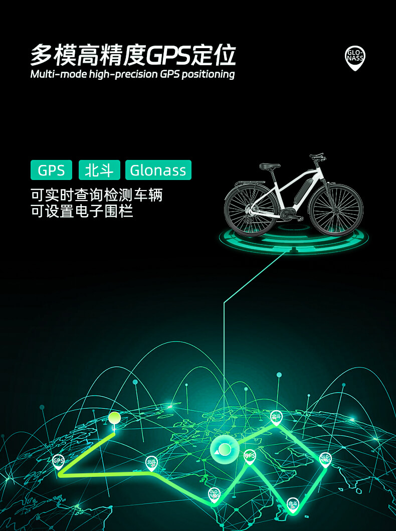 車輛定位設備 車輛定位設備