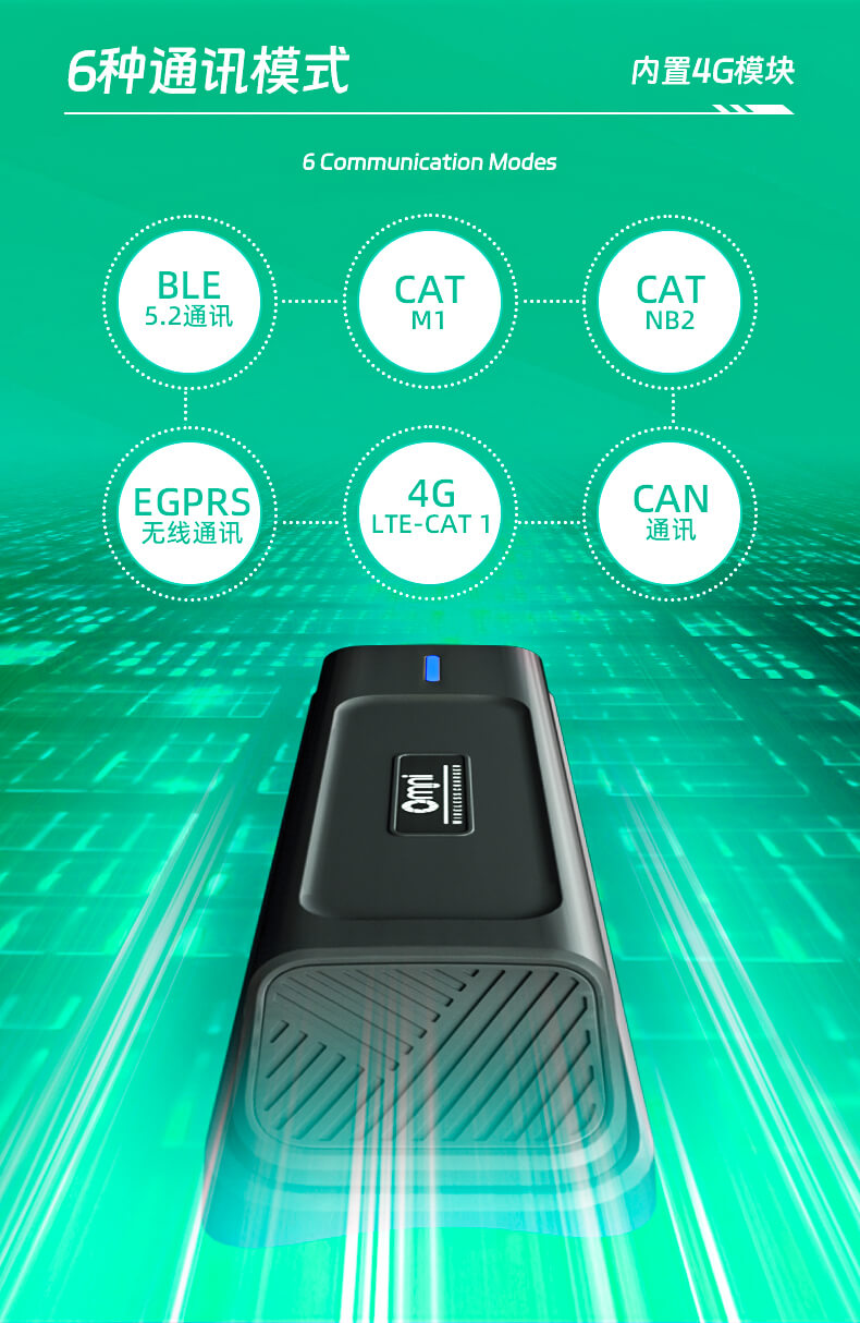 車輛定位與軌跡查詢 車輛定位與軌跡查詢