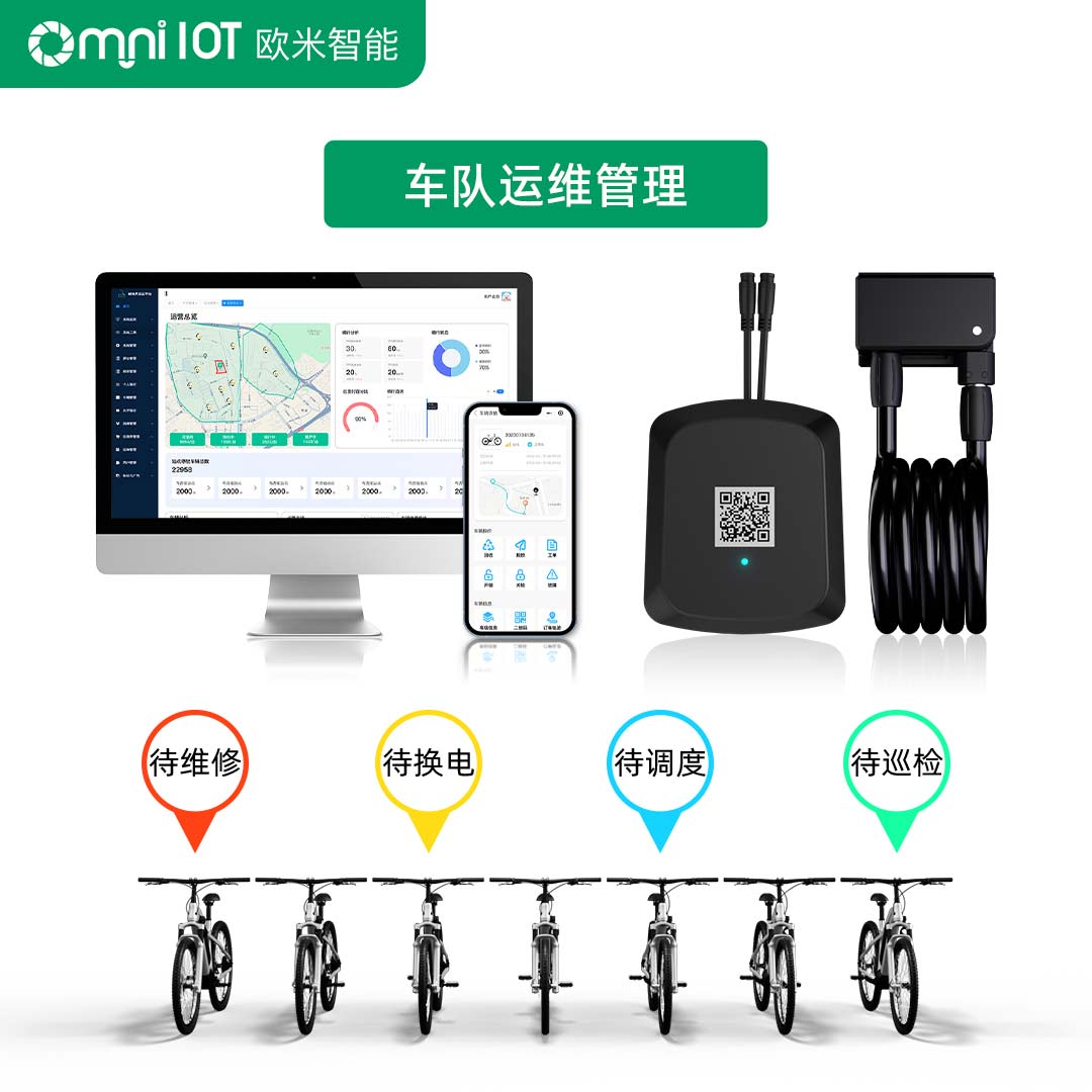 如何優化共享單車調度管理？