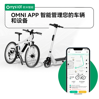 如何使用物聯網GPS跟蹤器和SAAS平臺防止電子商務損失?