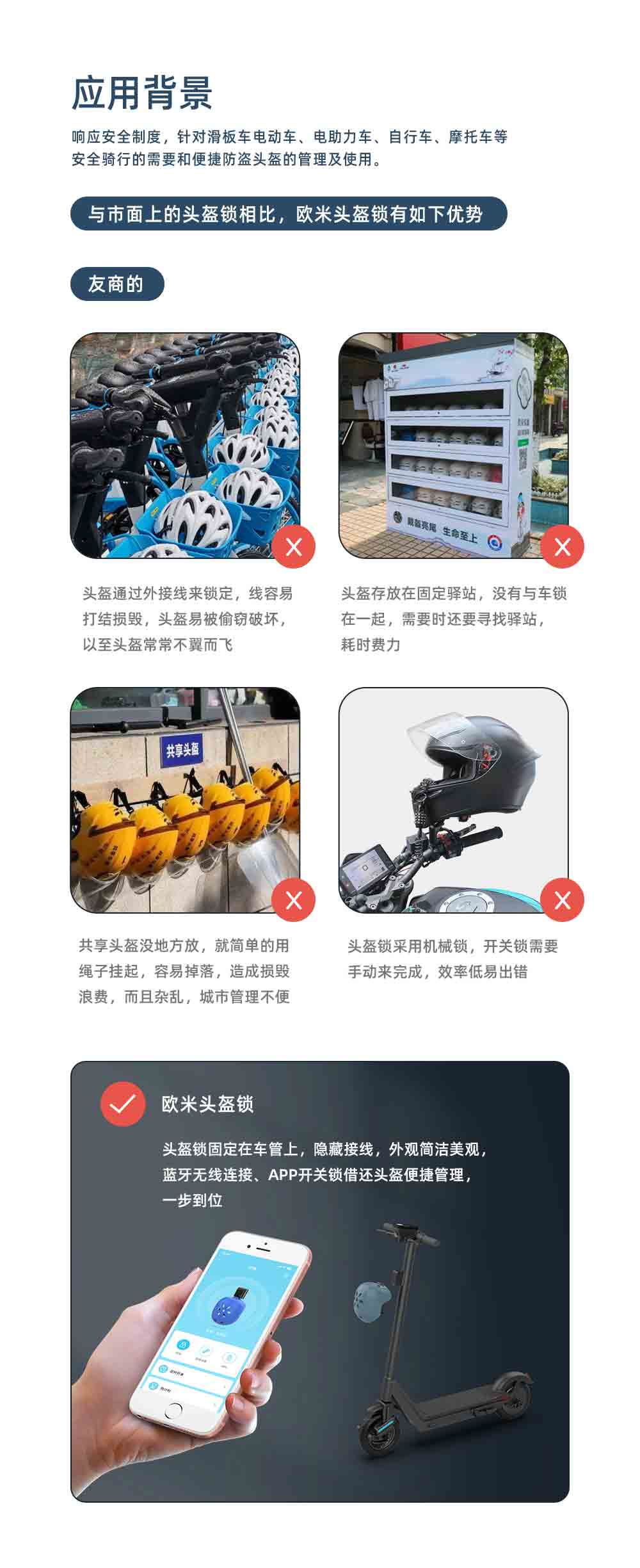 智能頭盔鎖