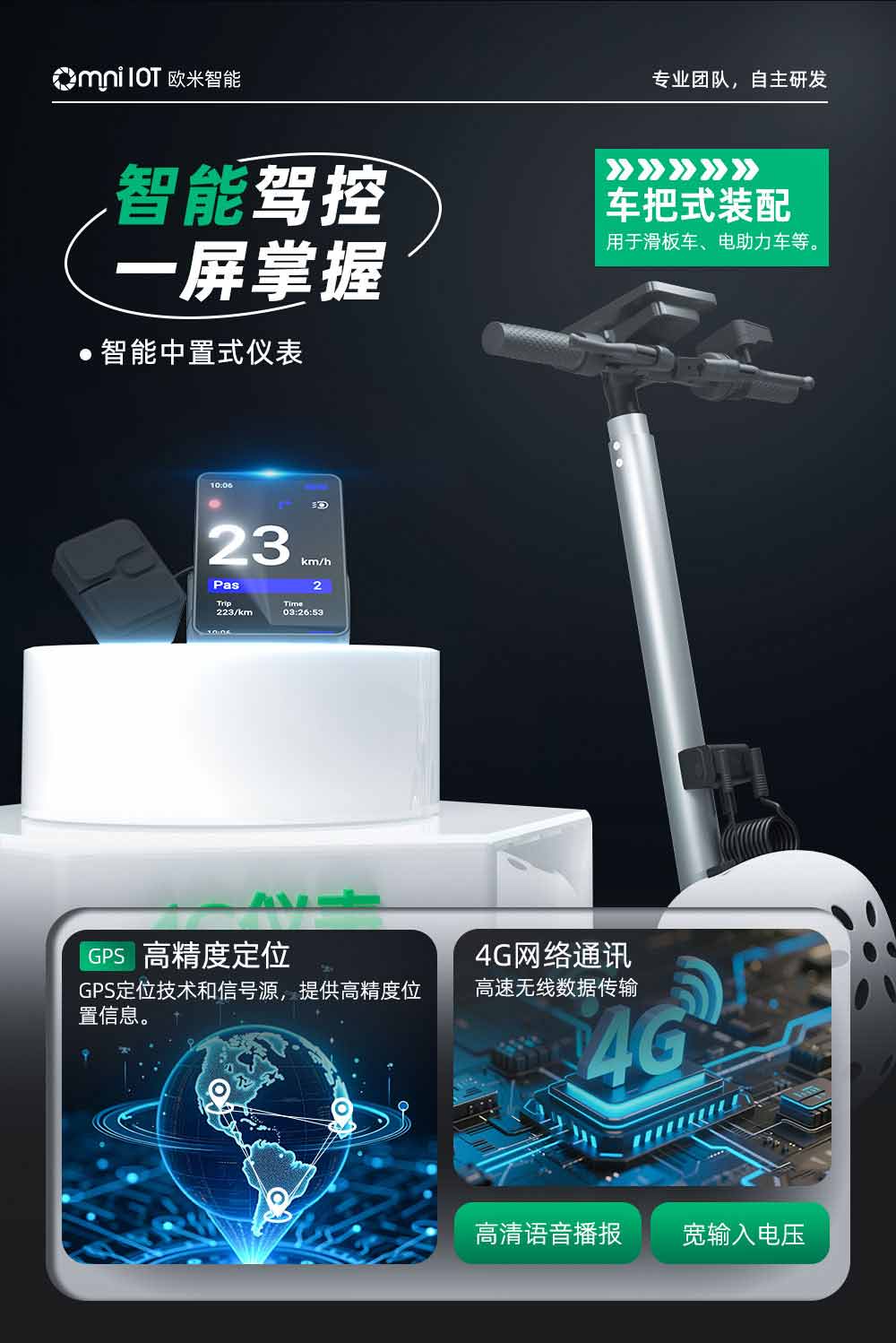 4G智能儀表