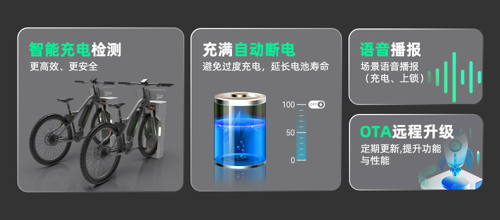 Ebike無線充電樁