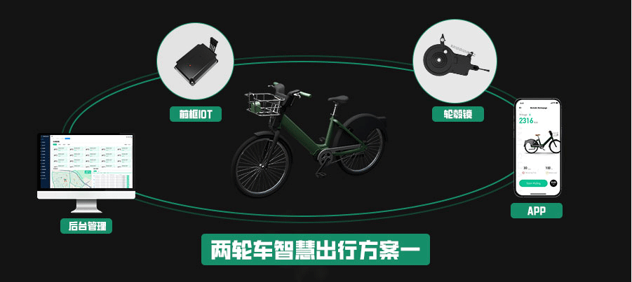 自行車智能鎖廠家