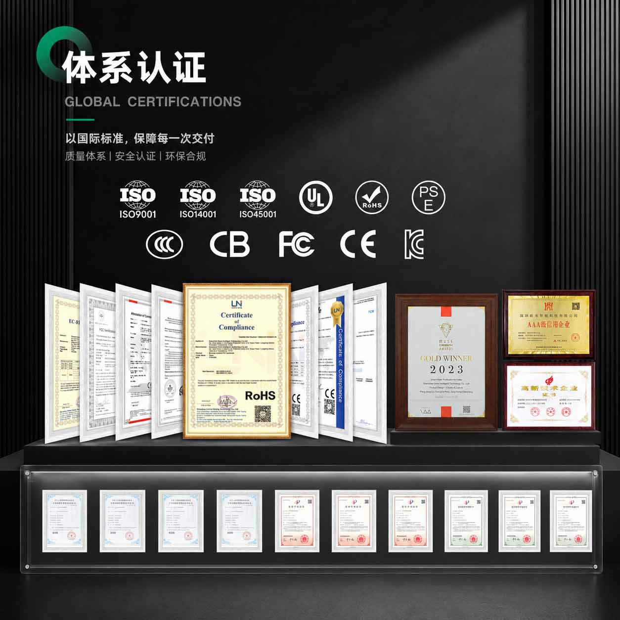 擁有200多個專利證書