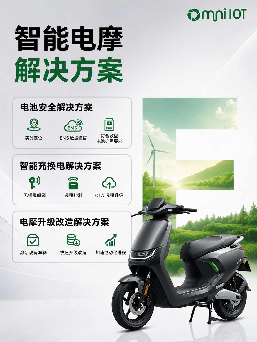電摩智能化解決方案