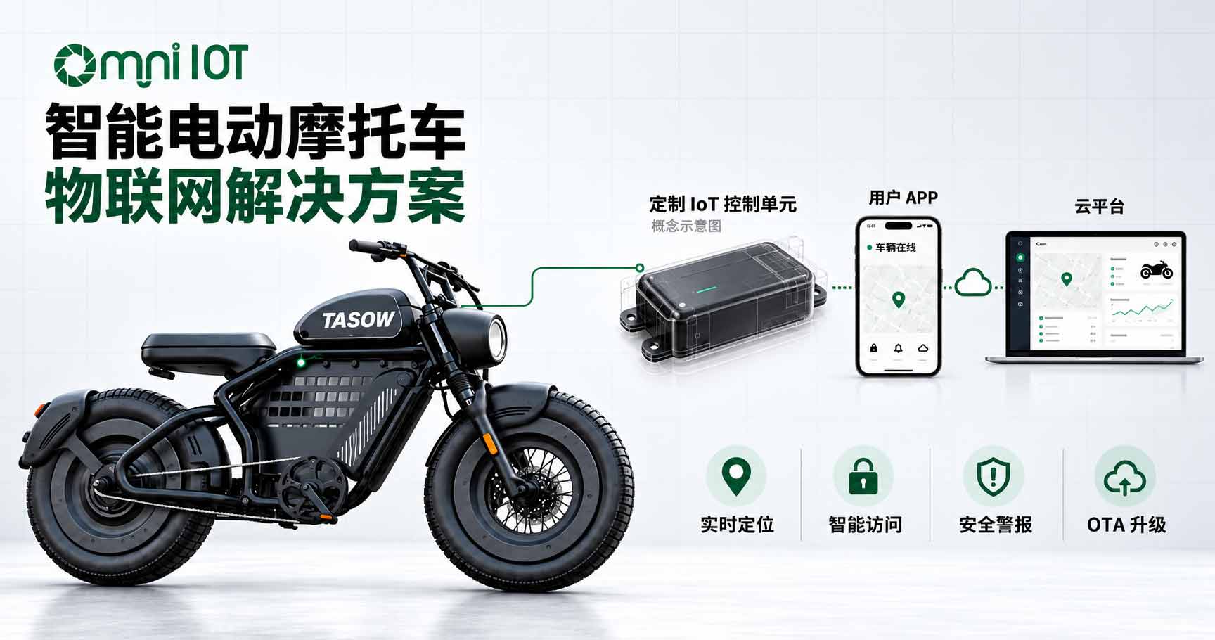 兩輪車智能中控