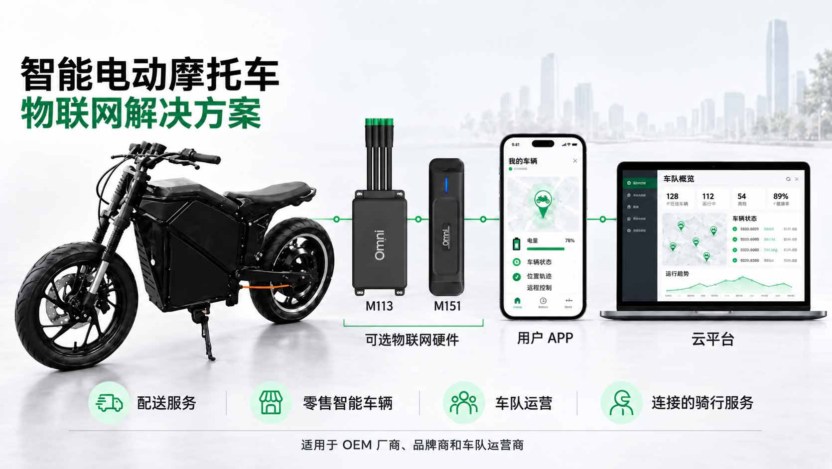 兩輪車智慧出行解決方案